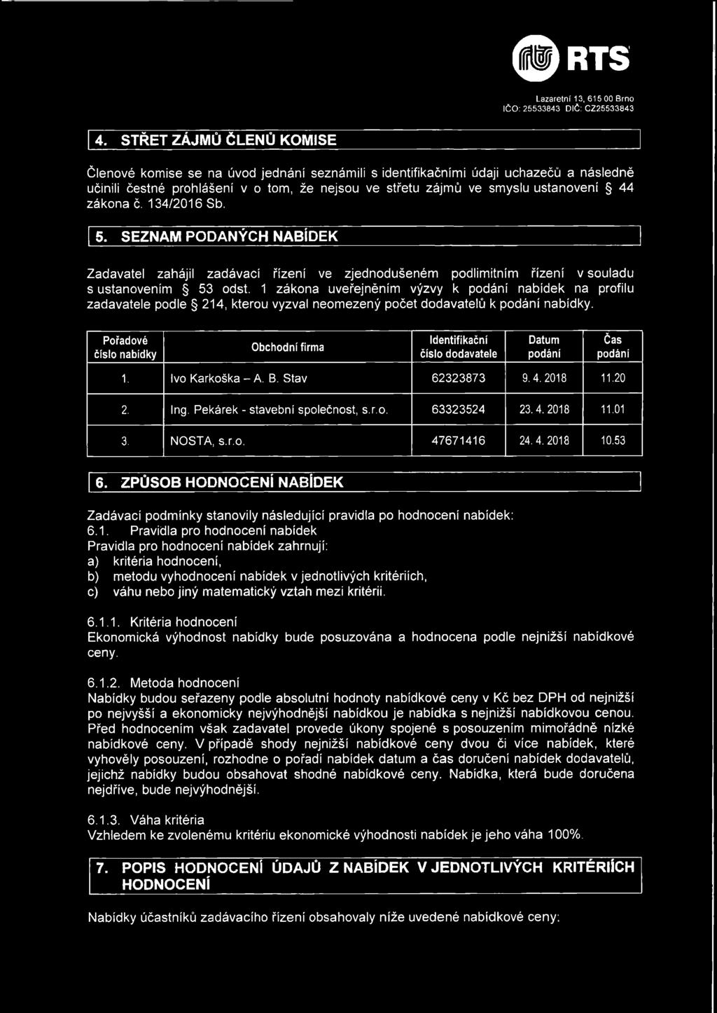 zákona č. 134/2016 Sb. 5. SEZNAM PODANÝCH NABÍDEK Zadavatel zahájil zadávací řízení ve zjednodušeném podlimitním řízení v souladu s ustanovením 53 odst.