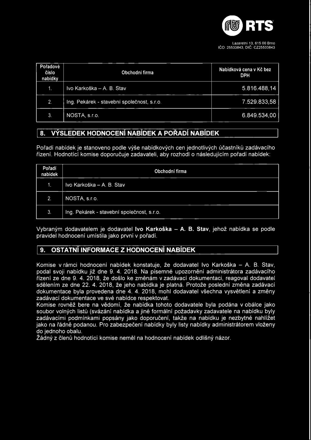 VÝSLEDEK HODNOCENÍ NABÍDEK A POŘADÍ NABÍDEK Pořadí nabídek je stanoveno podle výše nabídkových cen jednotlivých účastníků zadávacího řízení.