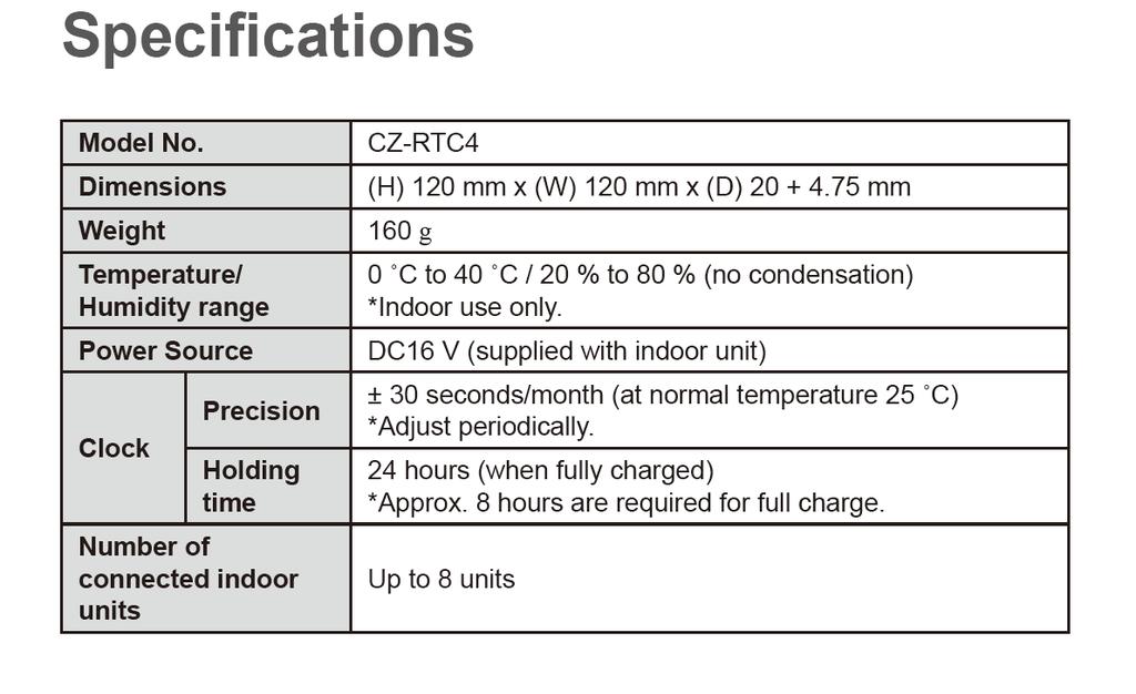 Specifikace Model Rozměry Váha Teplota Rozsah vlhkosti Napájení Hodiny Uchování času Počet připojitelných vnitřních jednotek CZ-RTC4 (H) 120 mm x (W) 120 mm x (D) 20+4.