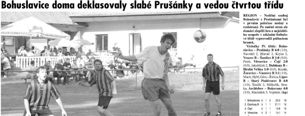 Na lavičce jsem nechal odpočívat Jardu Flajzara - jeho zkušeností bude třeba v dalším zápase v Čejči. Očekávali jsme povinné vítězství, což se nám podařilo naplnit.