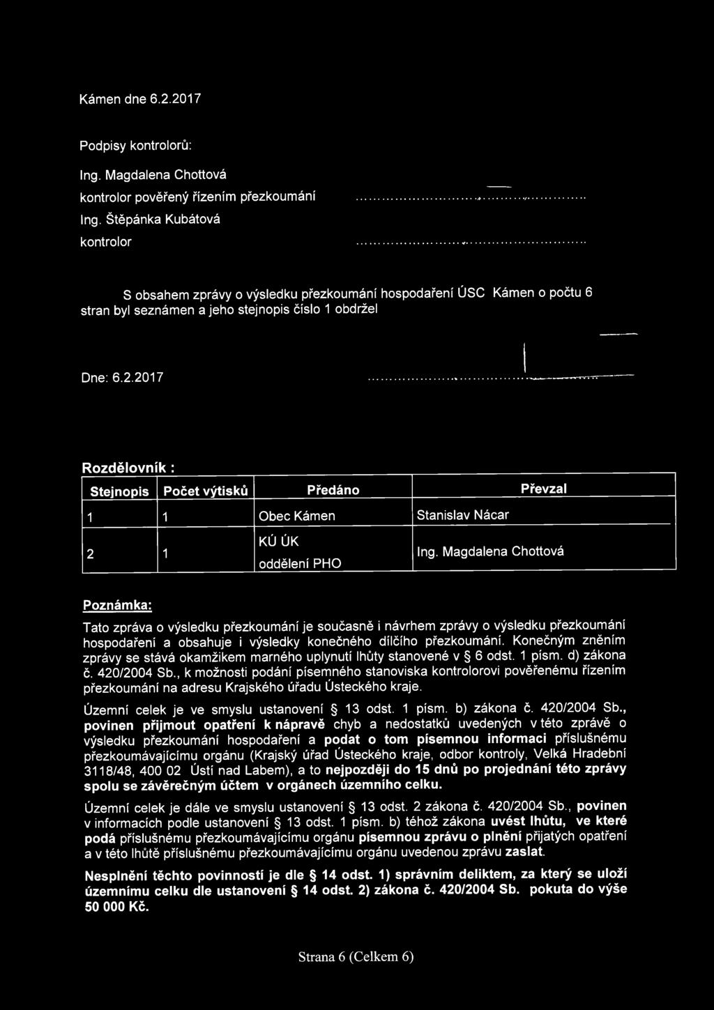 2017 \ Sianislav Nacar starosta obce Rozdelovnik: Stejnopis Pocet vytisku Pfedano Pfevzal 1 1 Obec Kamen Stanislav Nacar KU UK 2 1 oddeleni PHO Ing.
