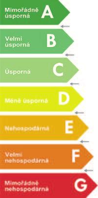 Poernická 349 354 108