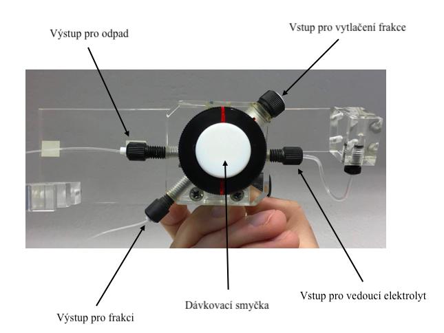 3.5.2 Mikropreparativní kohout Obrázek 25: Mikropreparativní kohout Mikropreparativní kohout (Obrázek 25) je ovládán ručně. Na Obrázku 26 jsou uvedené polohy mikropreparativního kohoutu.
