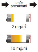 Detekce oxidu dusičitého Podstata stanovení: Změna barvy detekční vrstvy detekční trubice DT-004 z bílé na žlutou až hnědou.