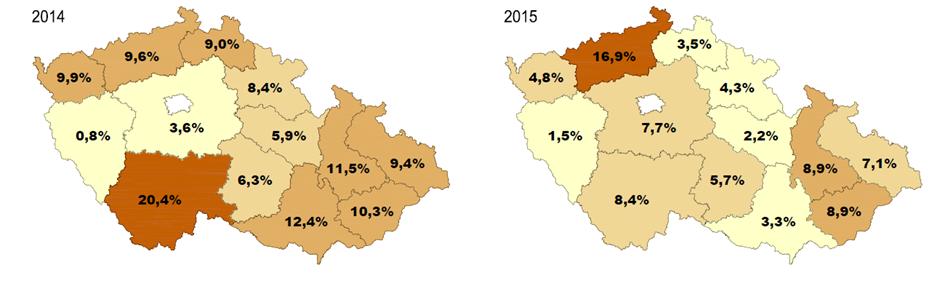 Obr. 21: Překračování nejvyšší dovolené rychlosti o více než 10 km.h -1 v obci v letech 2014-2017 (data z terénu z 91 lokalit). 3.