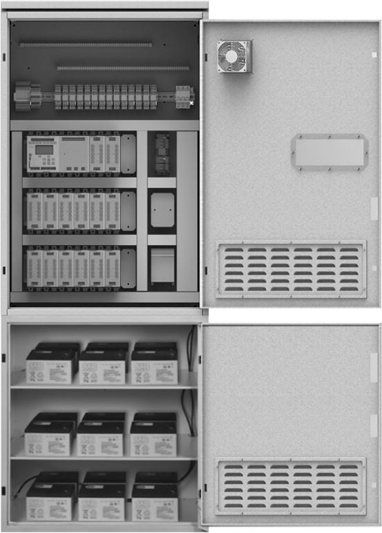 NEDŮLEŽITĚJŠÍ VLASTNOSTI SYSTÉMU VLASTNOSTI Modulární konstrukce Volně programovatelný mód každého okruhu Volně programovatelný mód