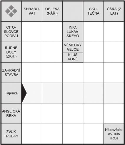 10 telefon redakce: 775 949 557 redakceř@starobrnenskenoviny.
