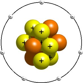 elektrický náboj mají protony a elektrony neutrony žádný náboj nemají elektrický náboj je charakteristickou