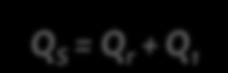 θ = V / Q 1 θ s = V / Q S Q S = Q r + Q 1 poměr mezi přítokem