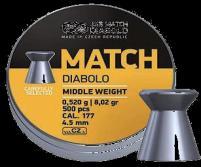 JSB MATCH DIABOLO BOHUMÍN 0015-500 Match - pro pušku 0,520g 185,00 Nejpopulárnější diabolka s plochou hlavou. Pro většinu vzduchových zbraní.