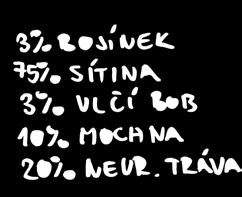 Atlas vodních organismů se zřetelem na vodárenství, povrchové vody a čistírny odpadních vod. Praha: Česká vědeckotechnická vodohospodářská společnost, 1997. ISBN 80-02-01101-5.
