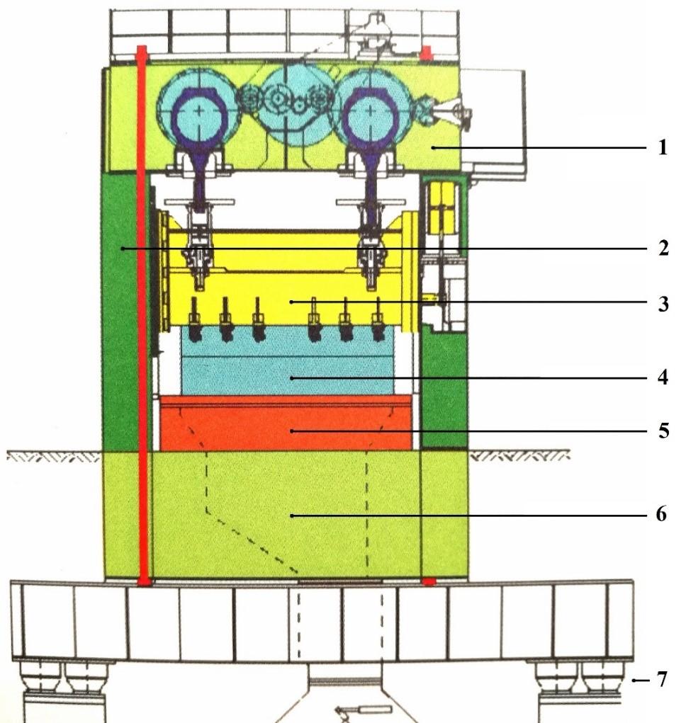 UTB ve Zlíně, Fakulta technologická 28 U jednoramenných lisů je klikový mechanismus upevněn na letmém konci pracovního hřídele.