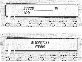 Po zvolení funkce DAB viz odstavec Použití tlačítek DAB/FM nebo FUNCTION (přepínání z digitálního na analogové vysílání) stiskněte na ovládacím panelu tuneru nebo na dálkovém ovladači tlačítko