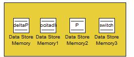 Obr. 5.11: Krok 2 použité paměťové bloky Poslední částí kroku 2 je generace samotných dat k přenosu.