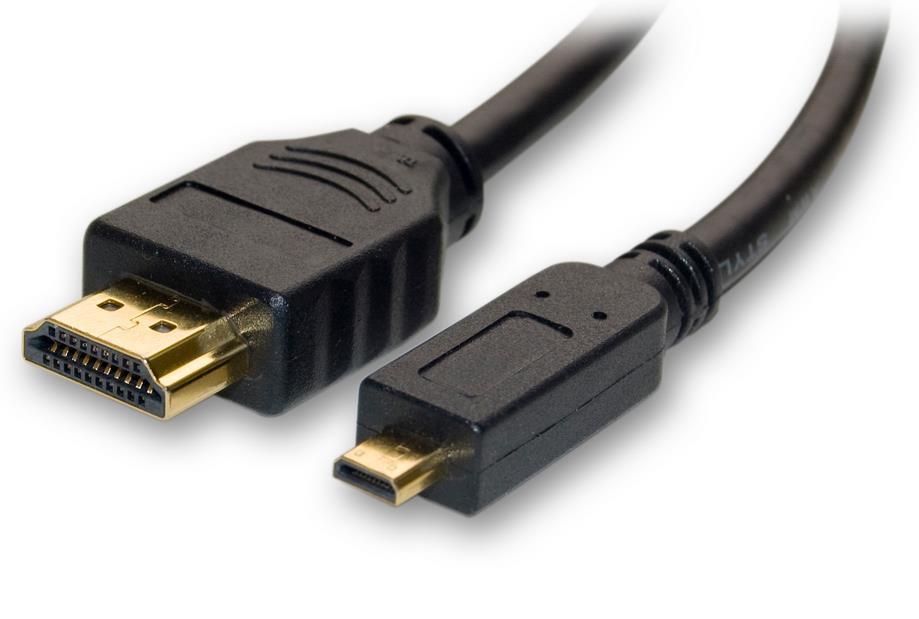 Konektory HDMI pouze digitální signál DVI-I (digital & analog) digitální i