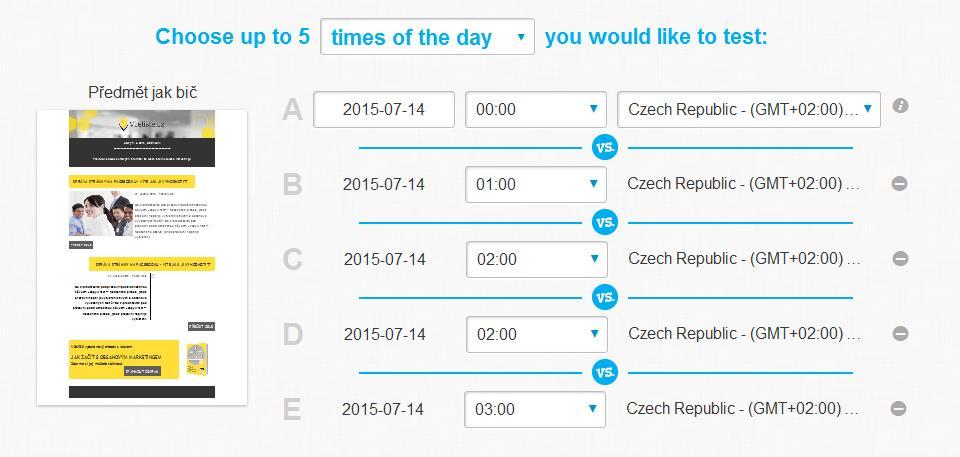 TESTOVÁNÍ ČASU ROZESÍLKY Můžete si zvolit až pět různých časů odeslání zprávy, kterou chcete testovat (během téhož dne).