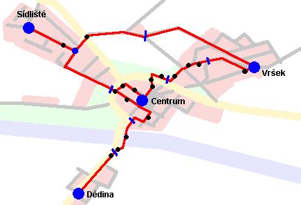 danému odbočení, což je někdy nezbytné) a tzv. konektory (mapujícími zdroje a cíle cest na více bodů, což simuluje jejich plošnost a umožňuje mít v dopravní matici menší počet vstupů).
