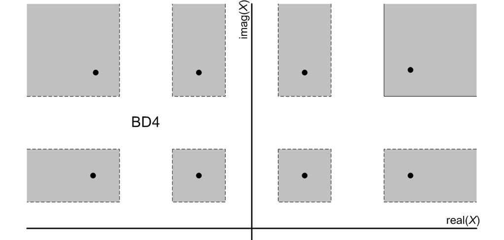 Obr. 2.