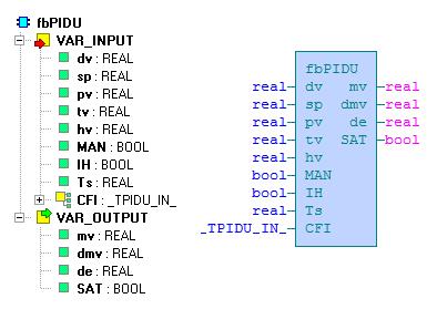 4.1 Funkční blok fbpidu Základní PID regulátor Funkční blok fbpidu je základní blok pro vytvoření úplného regulátoru PID (P,I, PI, PD, PID, PI+S).