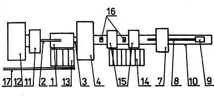 Metody výroby trubek Obr. 14. 31 Schéma děrovací stroj č. 1 Děrovací stroj č. 2 Je stejné konstrukce jako děrovací stroj č. 1. Zpracovává tlustostěnné předvalky z děrovacího stroje č.