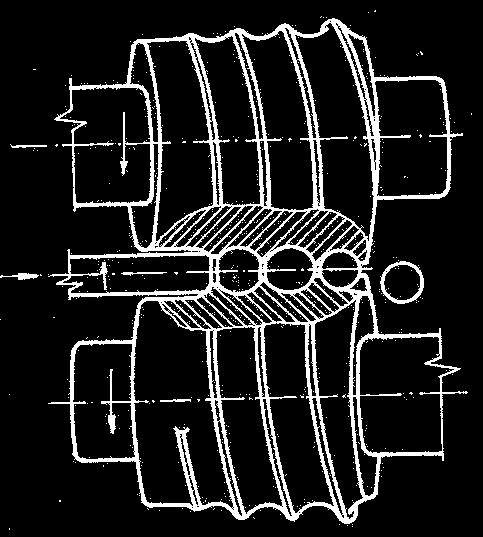 1.2. Základní technologie a způsoby válcování Základní technologie a způsoby válcování Válcováním rozumíme kontinuální proces, při kterém se tvářený materiál deformuje mezi otáčejícími se pracovními