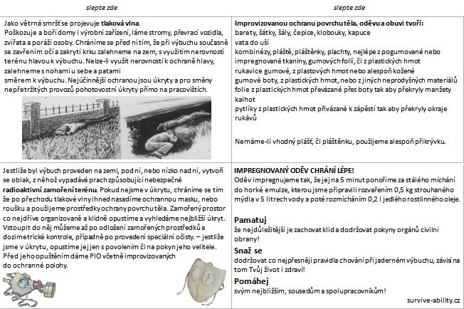 Vystřihněte obě části příručky, slepte je k sobě