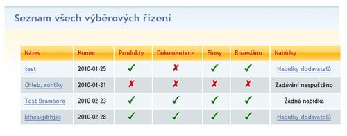 9 3.2 Alsenta.com Seznam výberových rízení V seznamu výberových rízení je možné najít všechna výberová rízení. Tento seznam je urcen pro procházení i do historie.