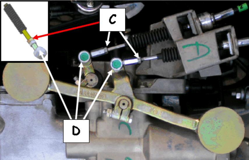 Seřízení táhel Mechanické převodovky se 6ti převodovými stupni (2855B6, 2865B6 a Eaton 5206) a s 9ti převodovými stupni (2870B9,