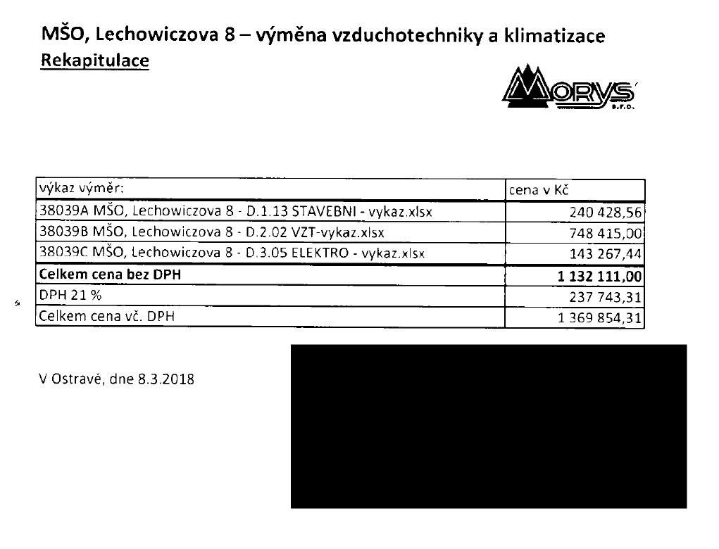 dílo MŠO, Lechowiczova 8