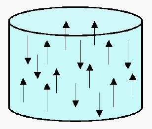 degenerované vloží-li se jádro do magnetického pole (B 0 0), tak vektor µ zaujímá jen určitý počet orientací, které se liší energií