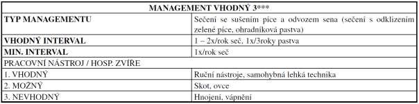 , KLAUDISOVÁ A., SÁDLO J. (eds.