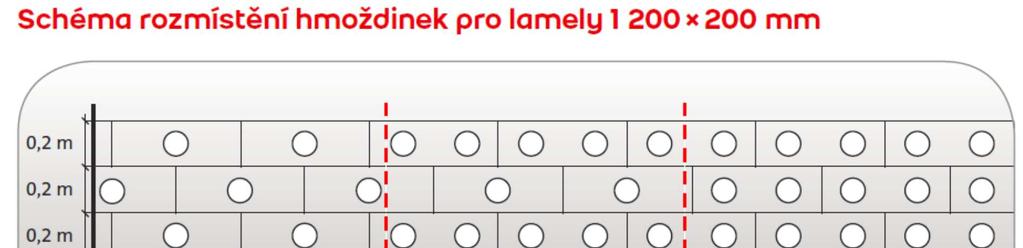 7.5. Kotvení minerálních lamel Kotvení izolantu z minerální vlny (MW) s kolmou orientací vláken (lamely) se provádí podle kotevního plánu.