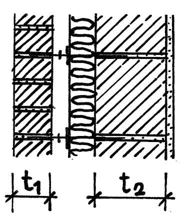 Účinná tloušťka t ef t = t ef pro jednovrstvé a dvouvrstvé stěny, stěny s lícovou vrstvou, dutinové stěny s výplňovým