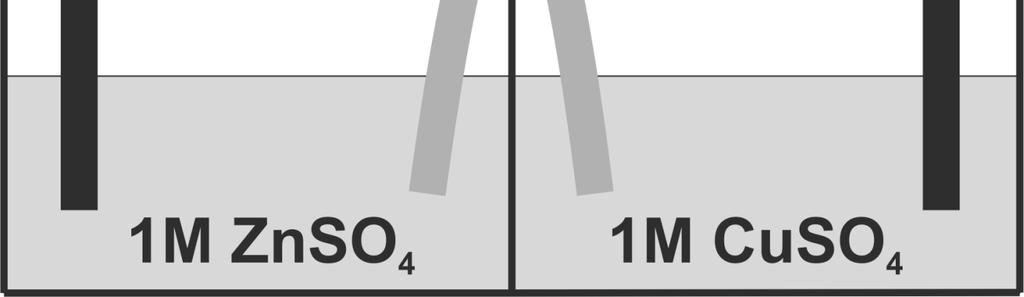 FYZIKÁLNÍ CHEMIE 16 BODŮ Úloha 1 Velikosti nanočástic 1. Kolik atomů stříbra obsahuje jedna kulovitá Ag nanočástice o průměru 10 nm?