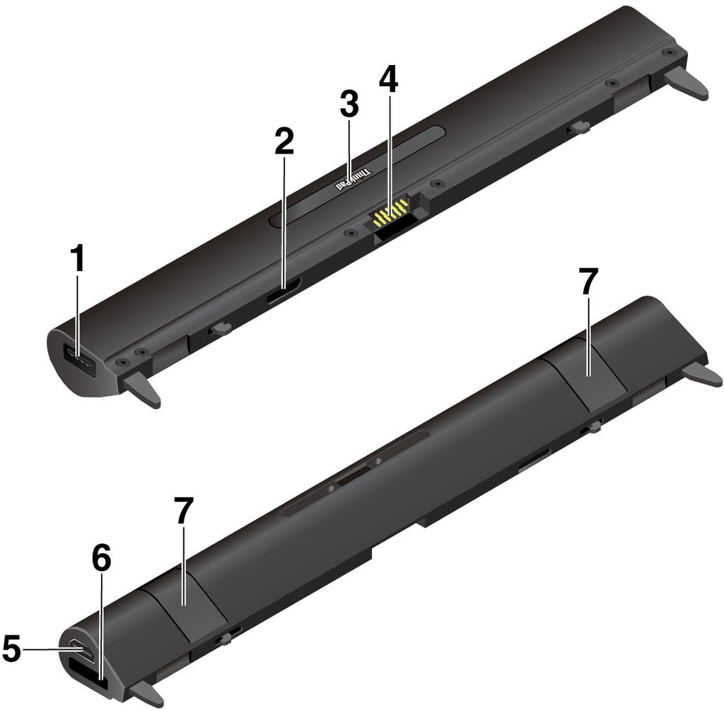 Kapitola 4.