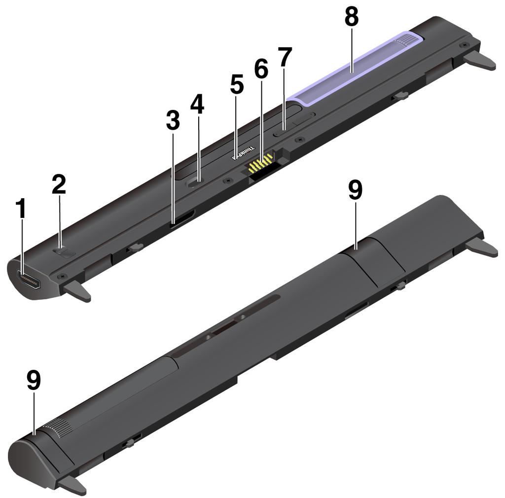 3 Konektor s pružinovými kontakty: Tento konektor se nachází pod krytem tabletu ThinkPad. Chcete-li k modulu Productivity Module připojit klávesnici Thin Keyboard, kryt sejměte.