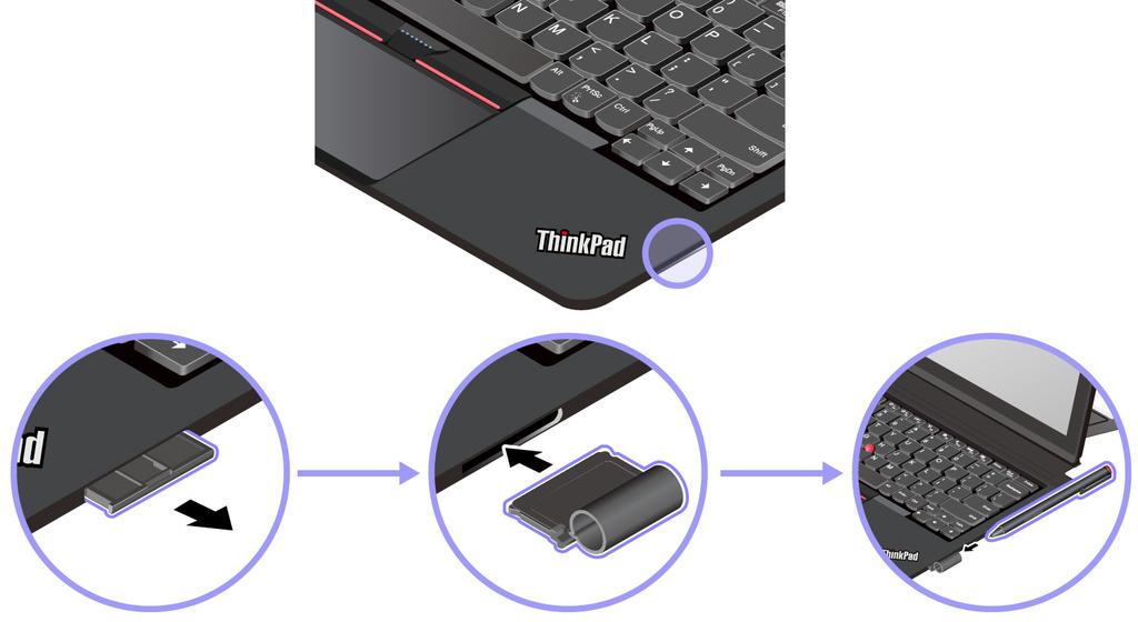 Uložení pera do držáku na klávesnici ThinkPad X1 Tablet Thin Keyboard Gen 2 Klávesnice ThinkPad X1 Tablet Thin Keyboard Gen 2 je na pravé straně