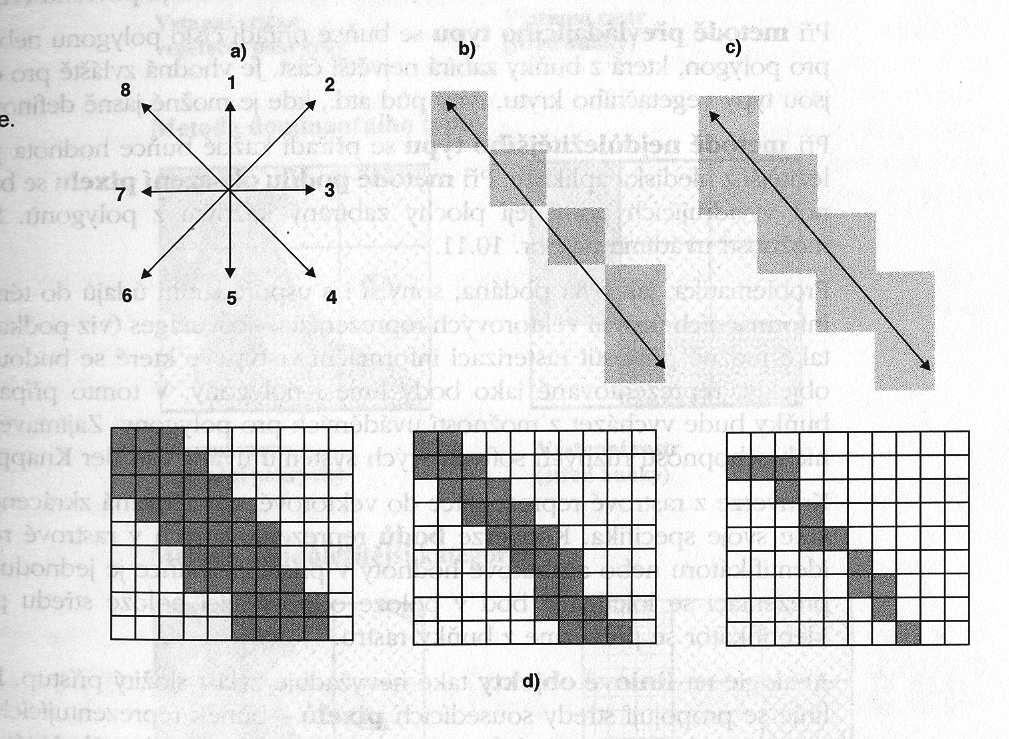 Vektor-rastr a) možnost výběru sousedních pixelů, b) propojování sousedních pixelů,
