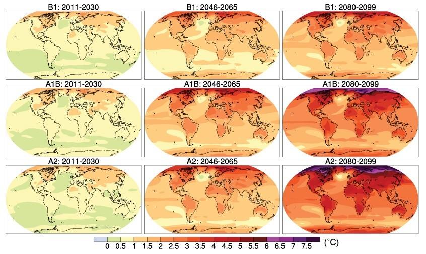 9. MODELOVÁNÍ KLIMATU Petr Kolář