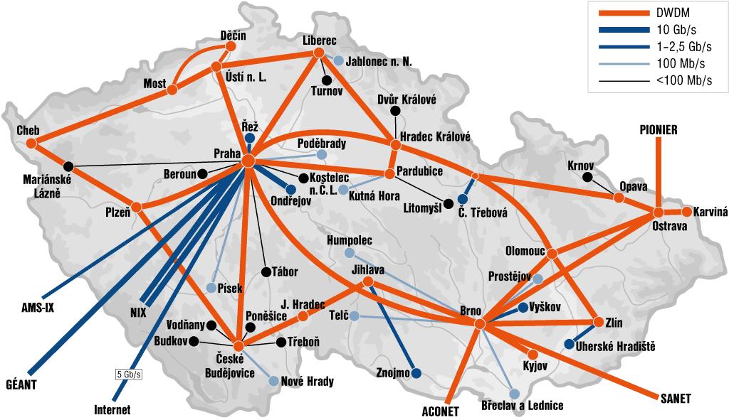 130 FEKT Vysokého učení technického v Brně evropského uzlu světového významu AMS-IX (Amsterdam Internet Exchange), světového (neakademického) Internetu (linka do USA) a zejména propojení s uzlem NIX