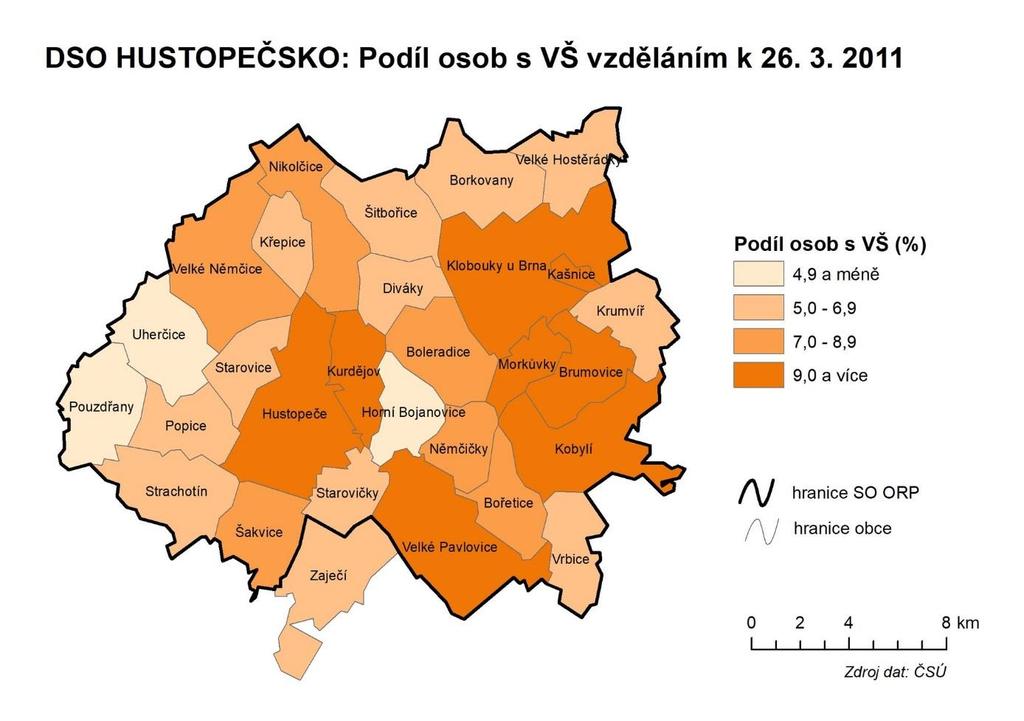 Vzdělanost obyvatel obcí mikroregionu se rovněž poměrně liší. Nejvzdělanější obyvatelé žijí v Kurdějově, Velkých Němčicích a Velkých Pavlovicích.