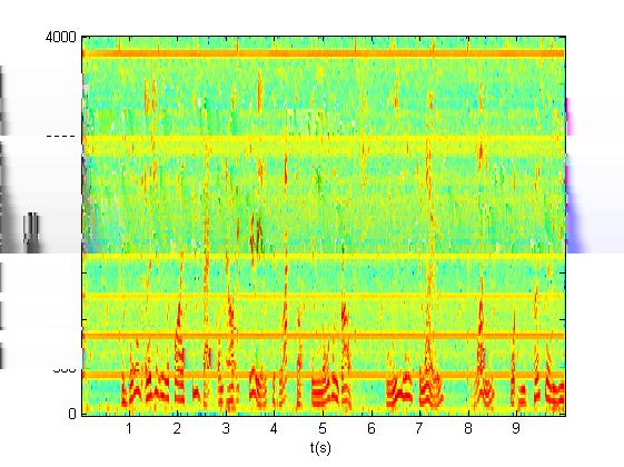 Obrázek 14: Spektrogram zvýrazněné řeči pomocí modifikované metody