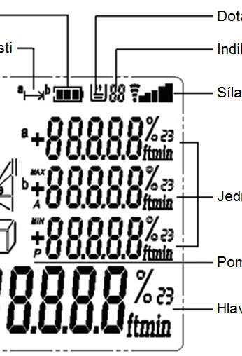 Instalace baterií a jejich výměna