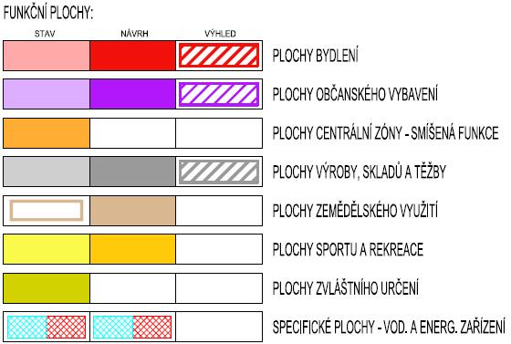 66/2002, kterou se vyhlašuje závazná část územního plánu sídelního útvaru Prostějov Plochy výroby, skladů a těžby Vz, Vp, Vs, Vskl, Va