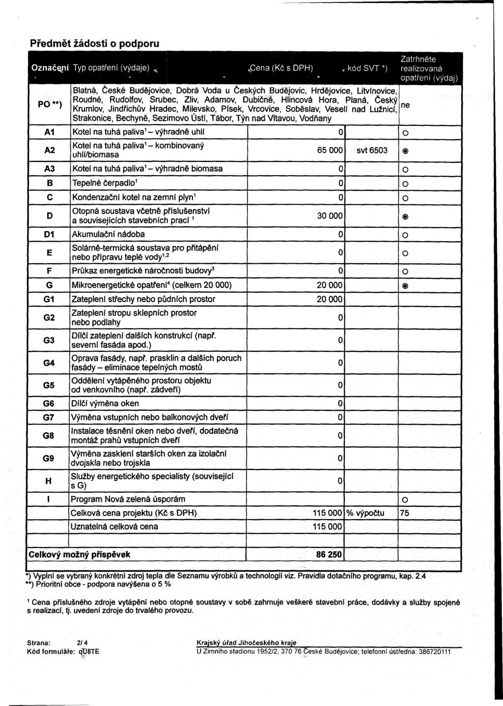 Předmět žádosti o podporu Označení Typ opatření (výdaje) <pena (Kč s DPH) kód SVT *) PO **) Blatná, České Budějovice, Dobrá Voda u Českých Budějovic, Hrdějovice, Litvínovice, Roudné, Rudolfov,