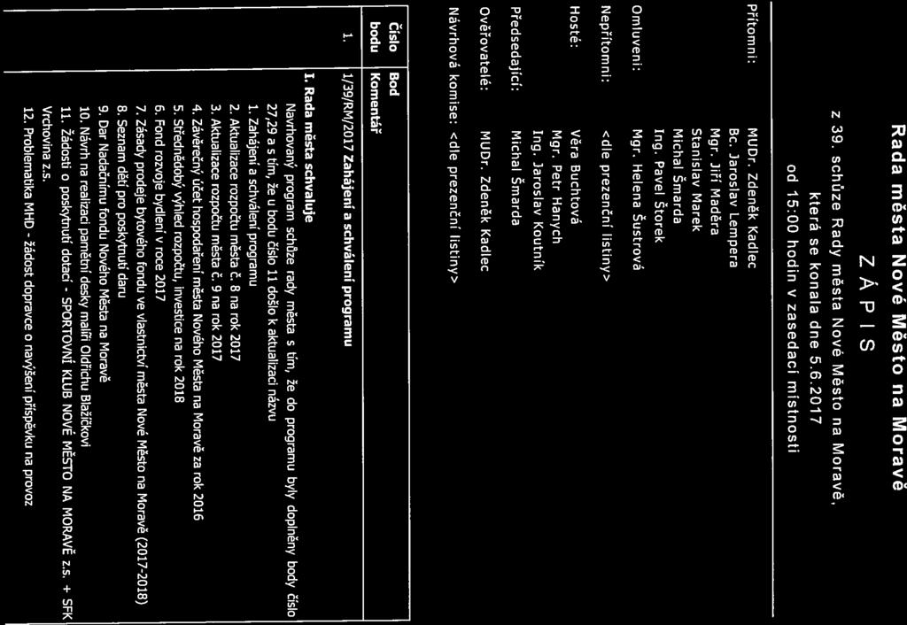 Zápis [39/RM!5.6.2017] Page 1 of 12 Rada města Nové Město na Moravě ZÁPIS z 39. schůze Rady města Nové Město na Moravě, která se konala dne 5.6.2017 od 15:00 hodin v zasedaci místnosti Přítomni: Omluveni: Nepřítomni: Hosté: Předsedající: Ověřovatelé: MUDr.