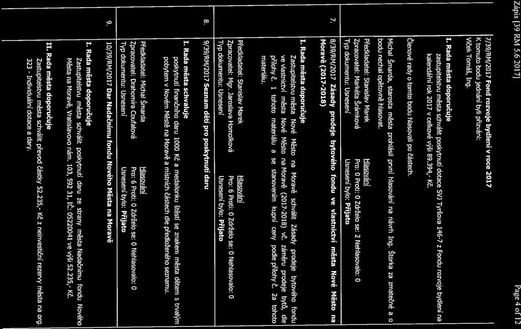 Zápís [39/RM/3.6.201 71 Page 4 of 12 7/39/RM12017 Fond rozvoje bydlení v roce 2017 K tomuto bodu jednání byli přizváni: Vlček Tomáš, Ing.