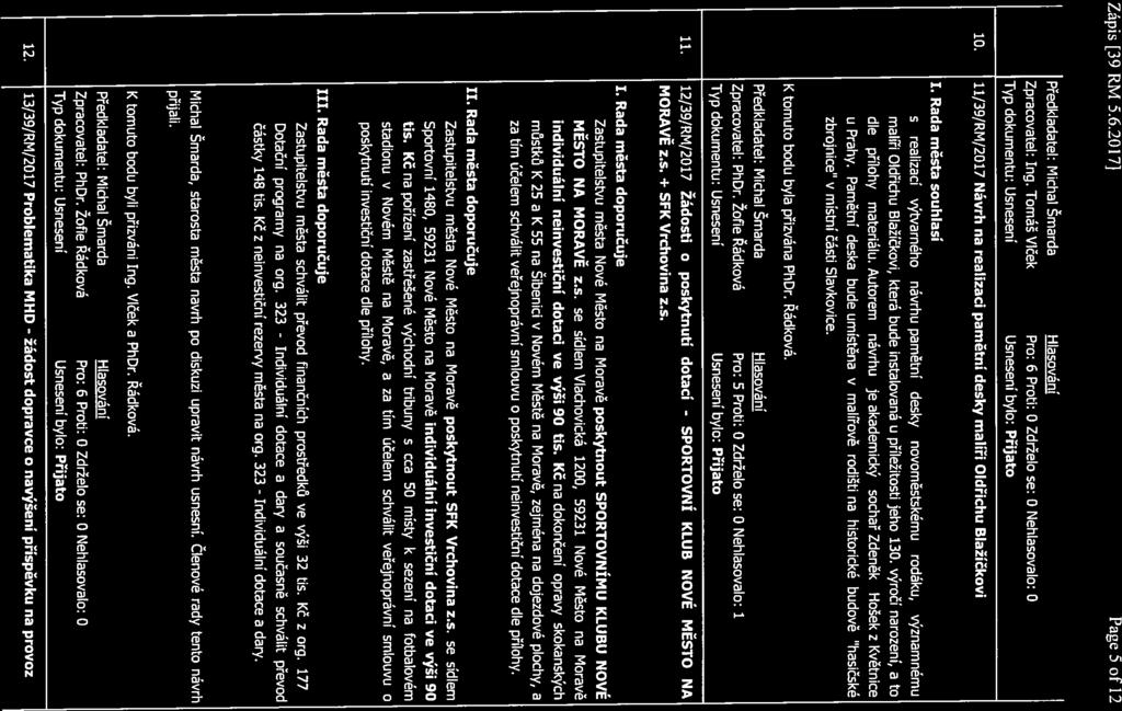 Zápis [39!RM/5.6.2017] Page 5 of 12 Zpracovatel: Ing. Tomáš Vlček 10. 11/39/RM/2O17 Návrh na realizaci pamětní desky malíři Oldřichu Blažíčkovi I.
