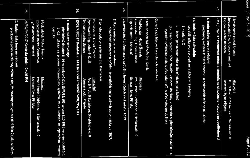 Zápis [39!RM/5.6.2O7] Page 9 of 12 Zpracovatel: Ing. Andrea Kramárová Pro: 5 Proti: O Zdrželo se: 1 Nehlasovalo: O 22. 23/39/RM/2017 Parkovací místa a chodník na ul.l.čecha - studie proveditelnosti I.