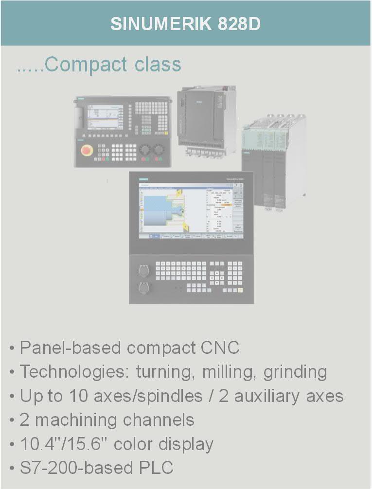 4" color display S7-200-based PLC Panel-based compact CNC Technologies: